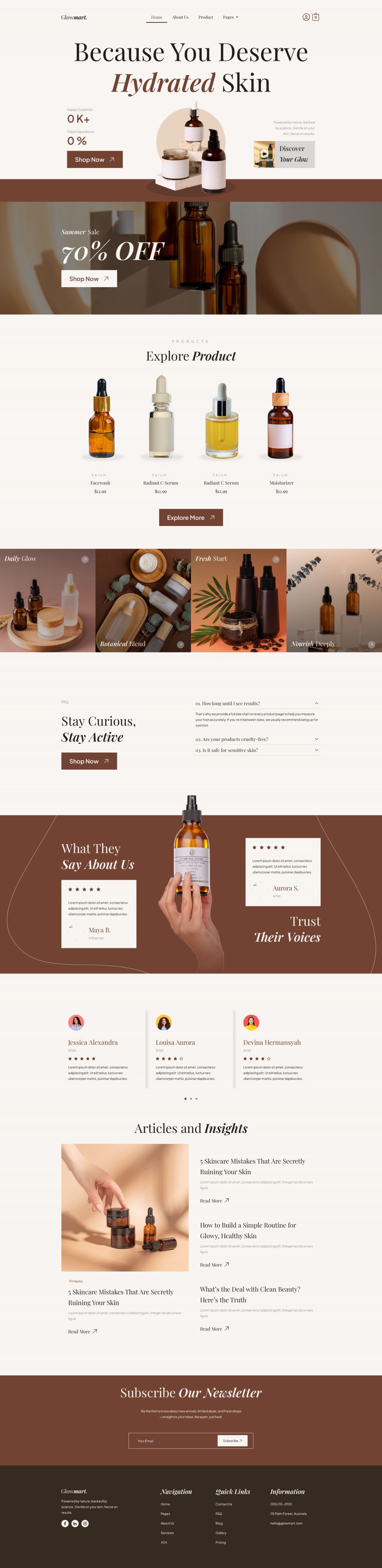 WordPress template ThemeForest Glowmart