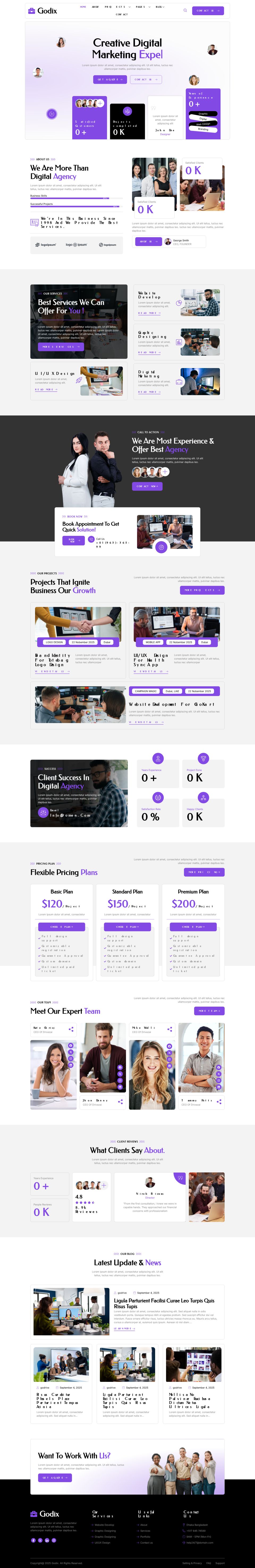 WordPress template ThemeForest Godix