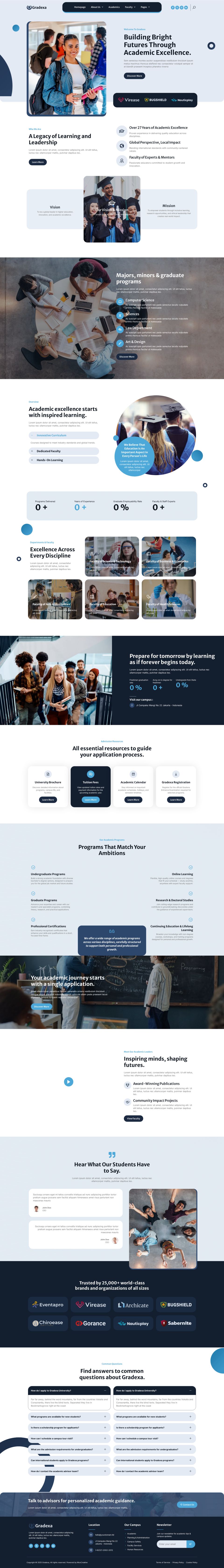 WordPress template ThemeForest Gradexa