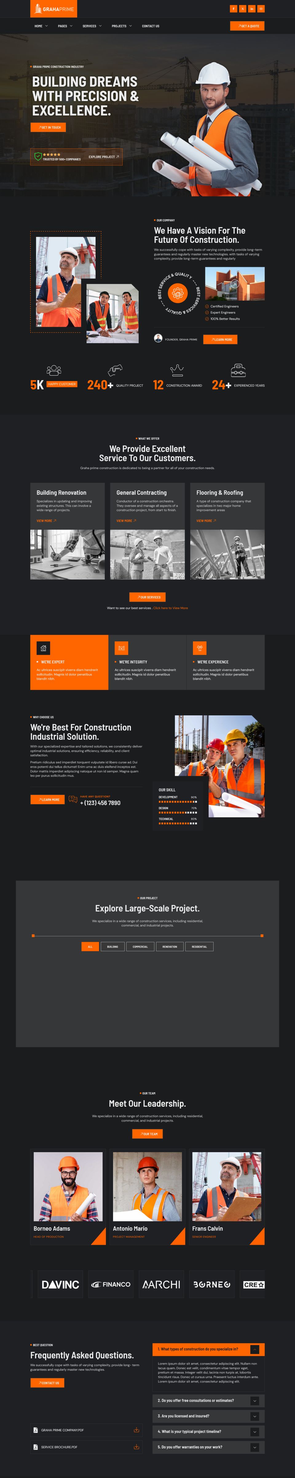 WordPress template ThemeForest GrahaPrime