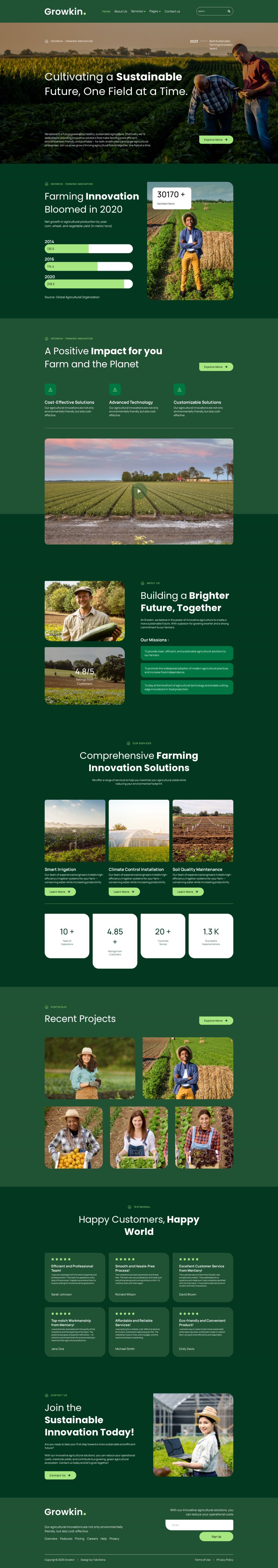 WordPress template ThemeForest Growkin