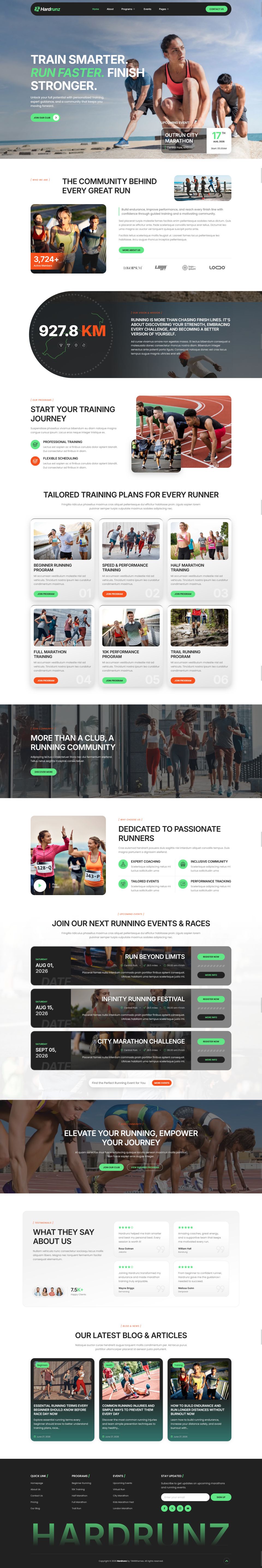 Template ThemeForest Hardrunz WordPress template ThemeForest Hardrunz
