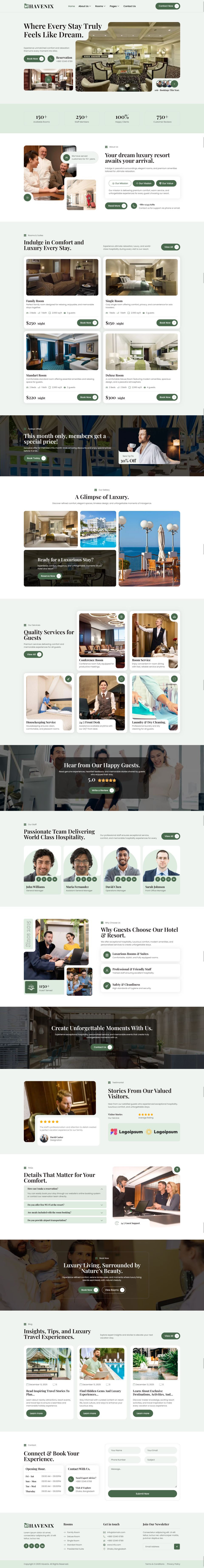 Template ThemeForest Havenix WordPress template ThemeForest Havenix