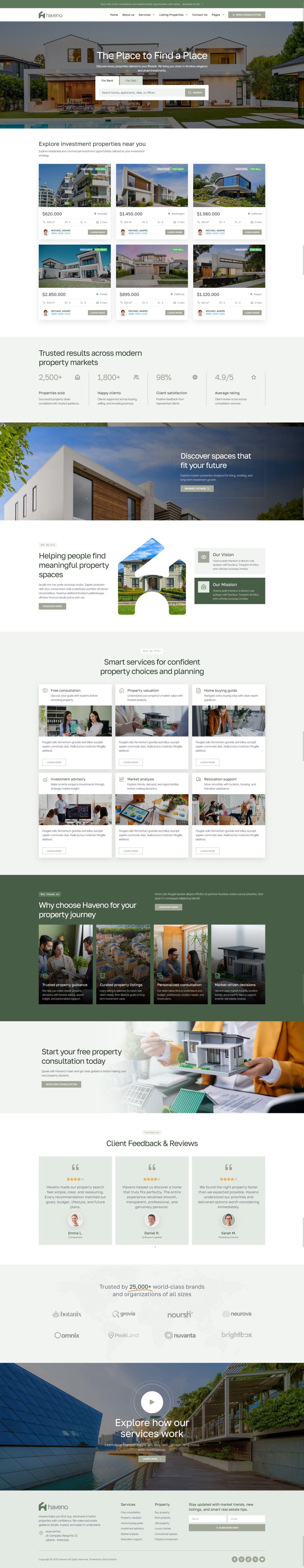 Template ThemeForest Haveno WordPress template ThemeForest Haveno