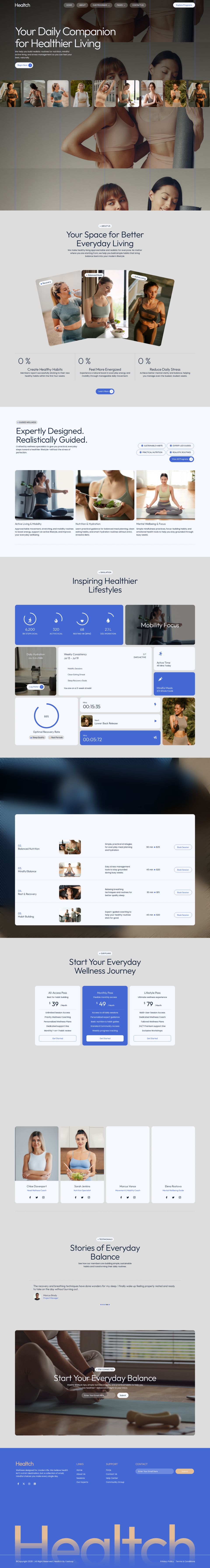 Template ThemeForest Healtch WordPress template ThemeForest Healtch