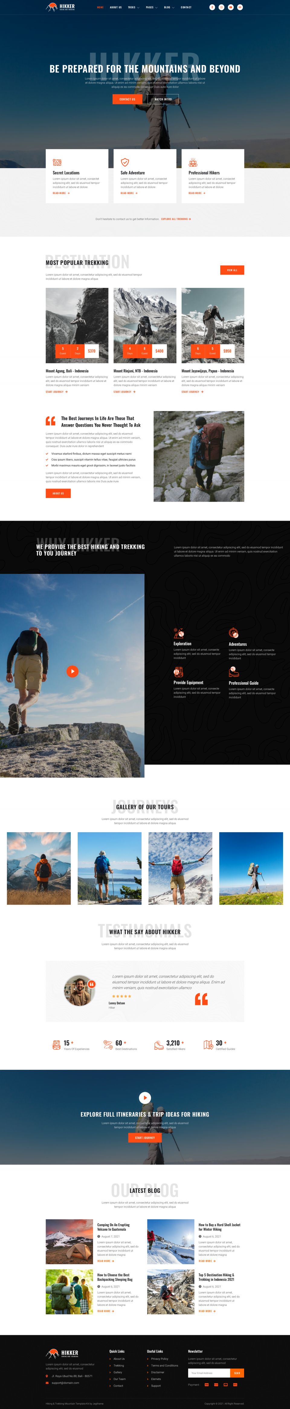 WordPress template ThemeForest Hikker