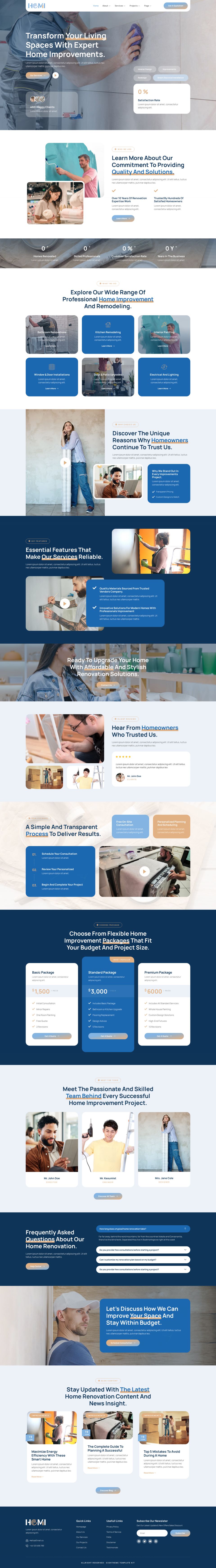 WordPress template ThemeForest Homi