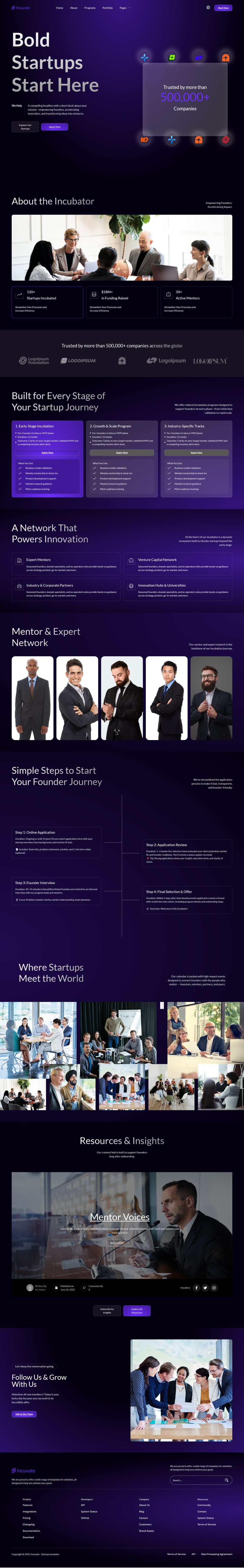 WordPress template ThemeForest Incuvate