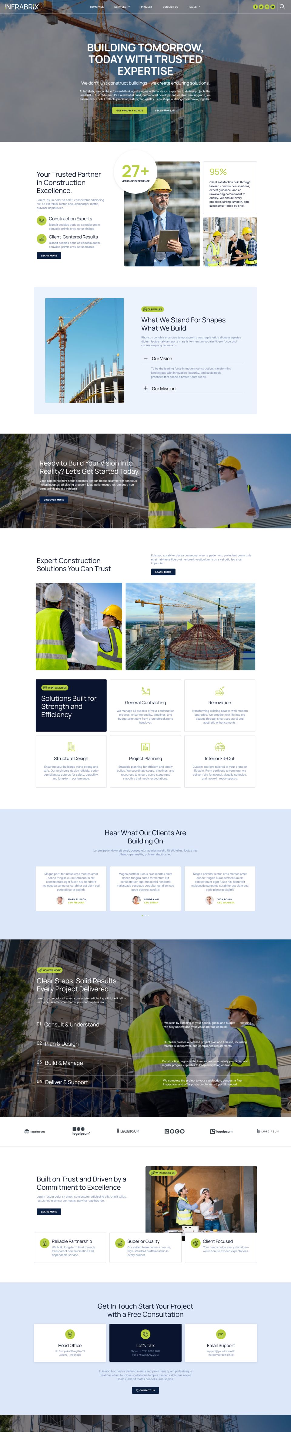 WordPress template ThemeForest Infabrix