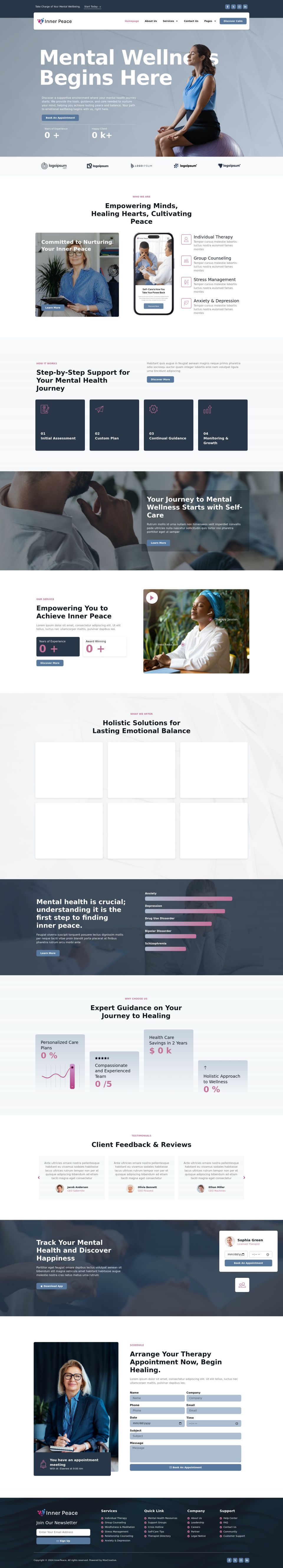 WordPress template ThemeForest InnerPeace