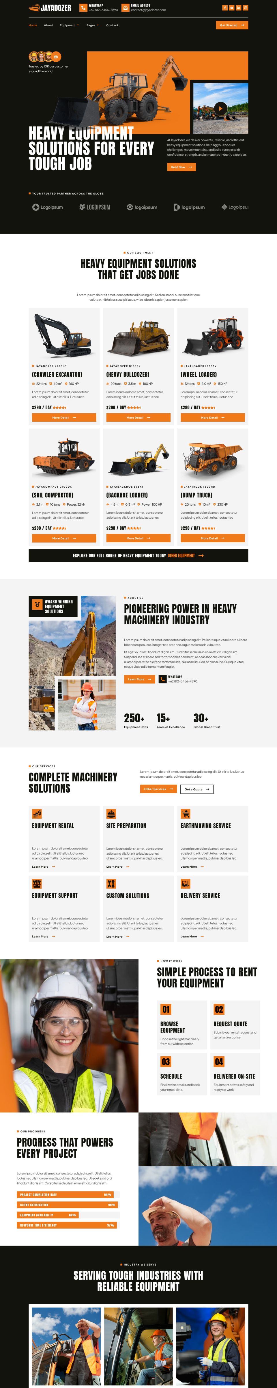 WordPress template ThemeForest Jayadozer