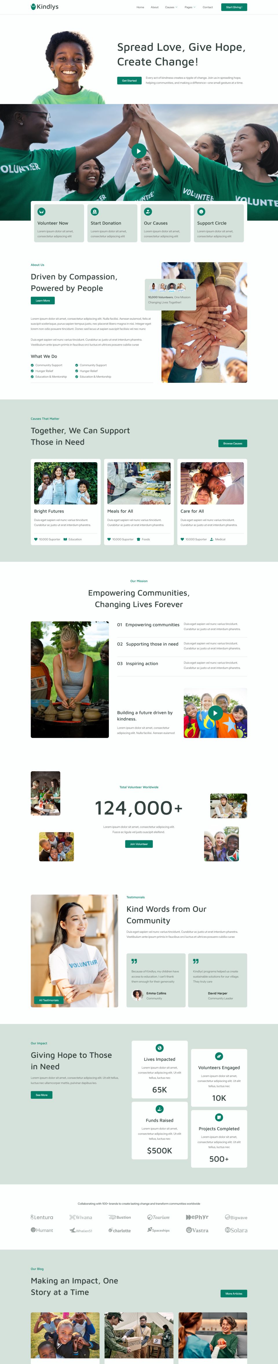 Template ThemeForest Kindlys WordPress template ThemeForest Kindlys