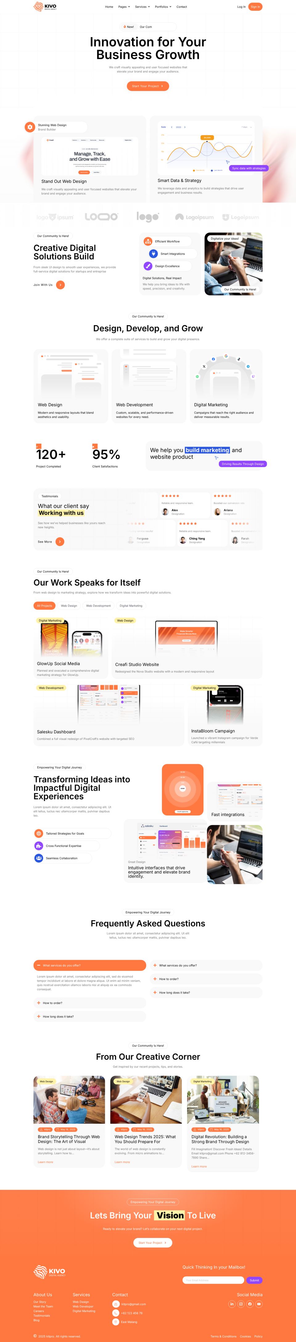 WordPress template ThemeForest Kivo