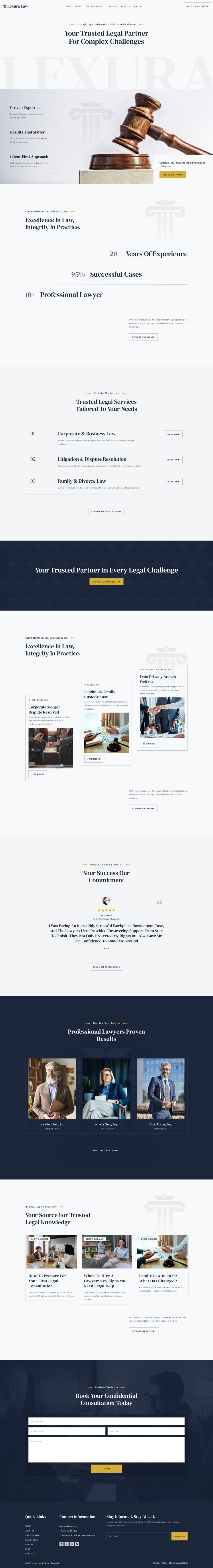 WordPress template ThemeForest Lexura