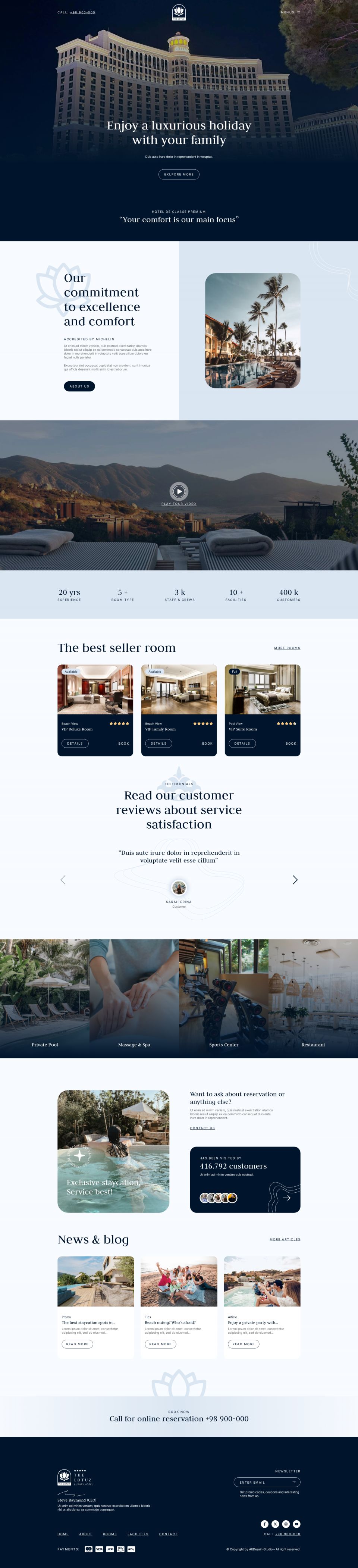 Template ThemeForest Lotuz WordPress template ThemeForest Lotuz