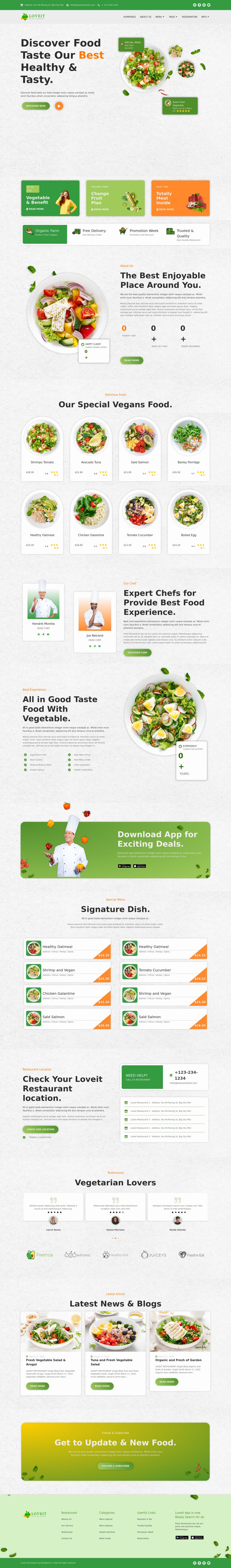 WordPress template ThemeForest Loveit