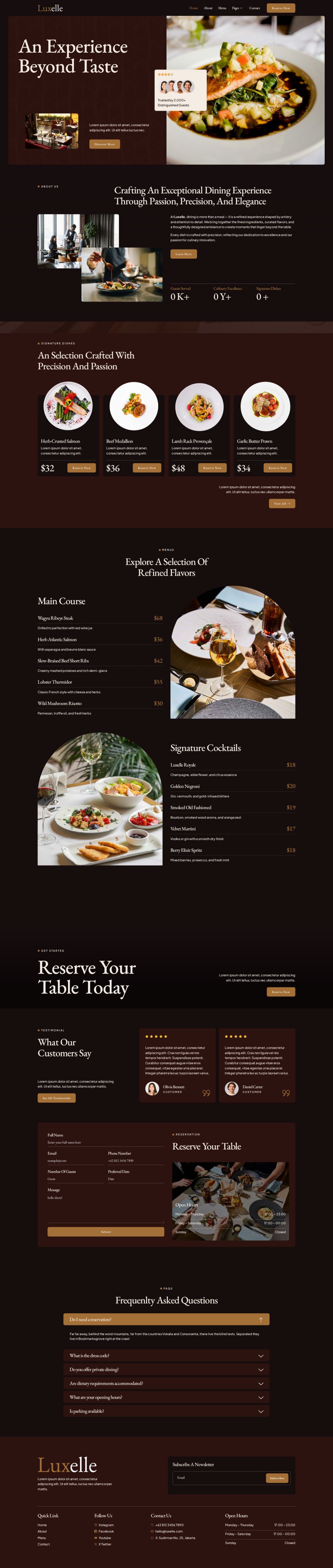 Template ThemeForest Luxelle WordPress template ThemeForest Luxelle