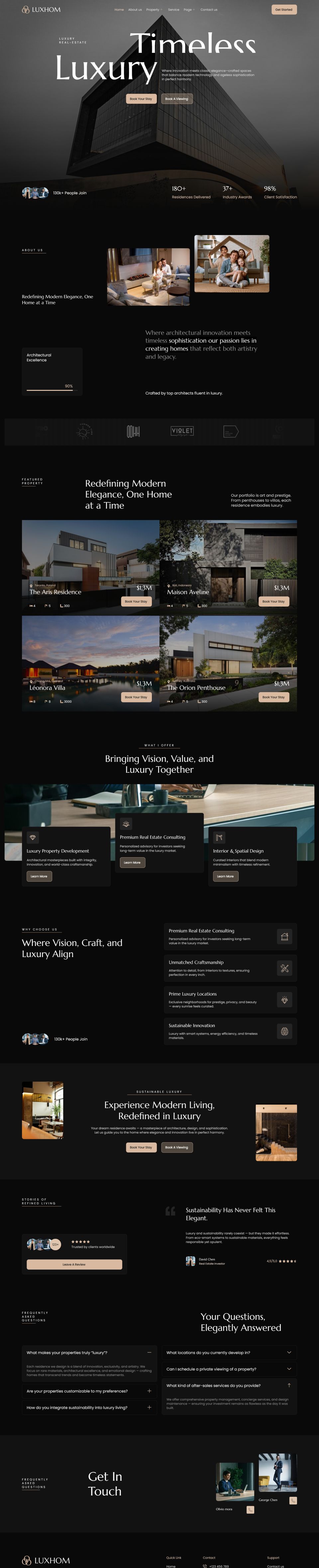 WordPress template ThemeForest Luxhom