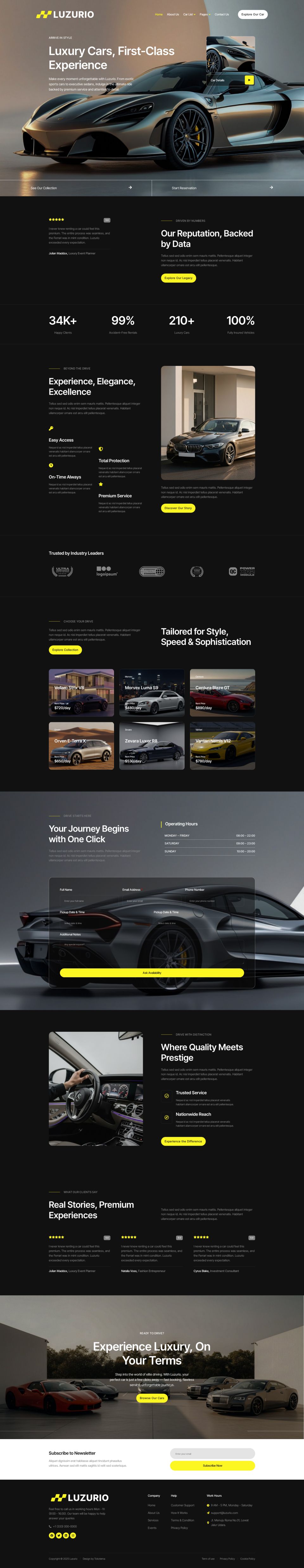 WordPress template ThemeForest Luzurio