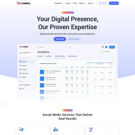 ThemeForest Makka