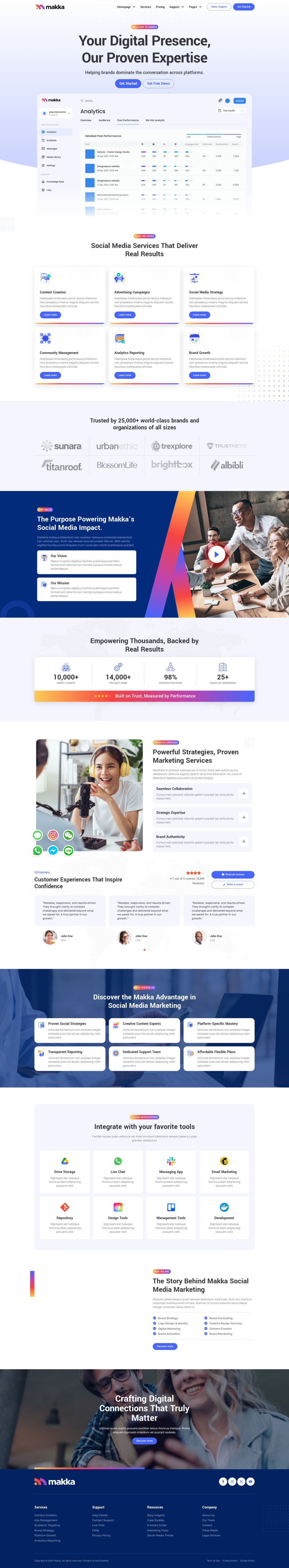 WordPress template ThemeForest Makka