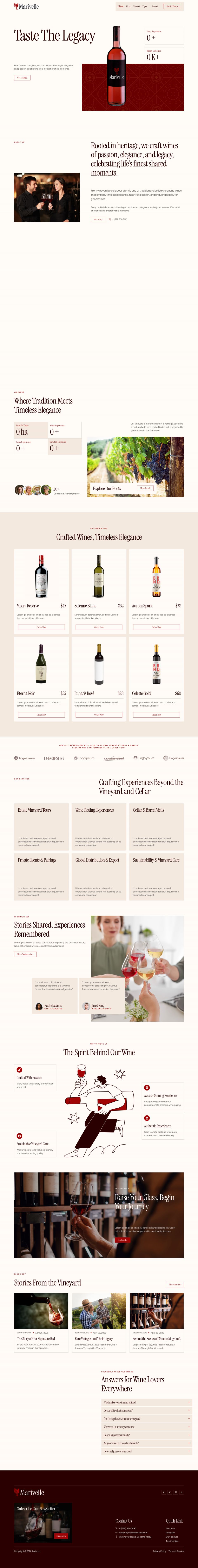 Template ThemeForest Marivelle WordPress template ThemeForest Marivelle