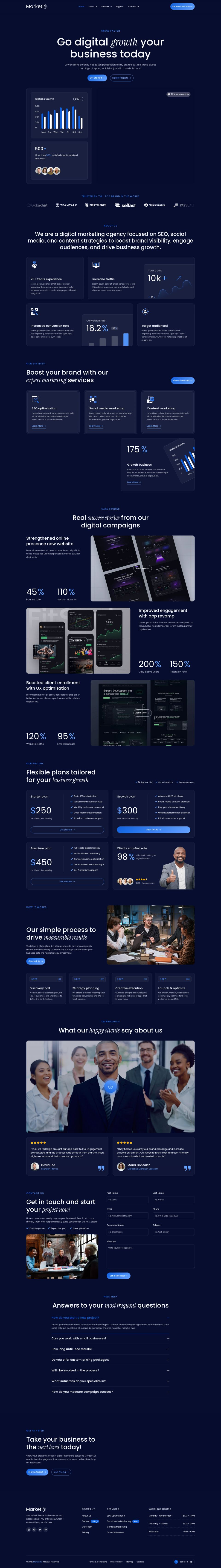 WordPress template ThemeForest Marketify