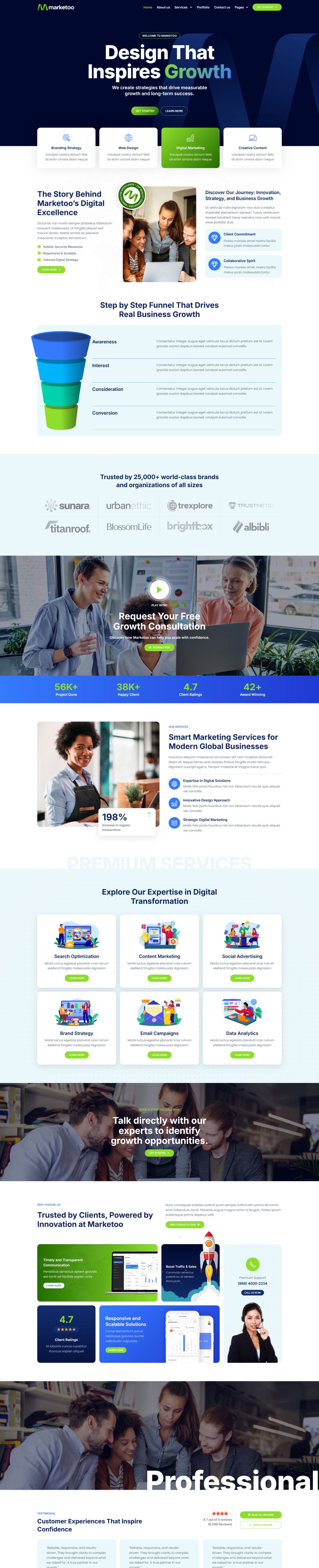 WordPress template ThemeForest Marketoo