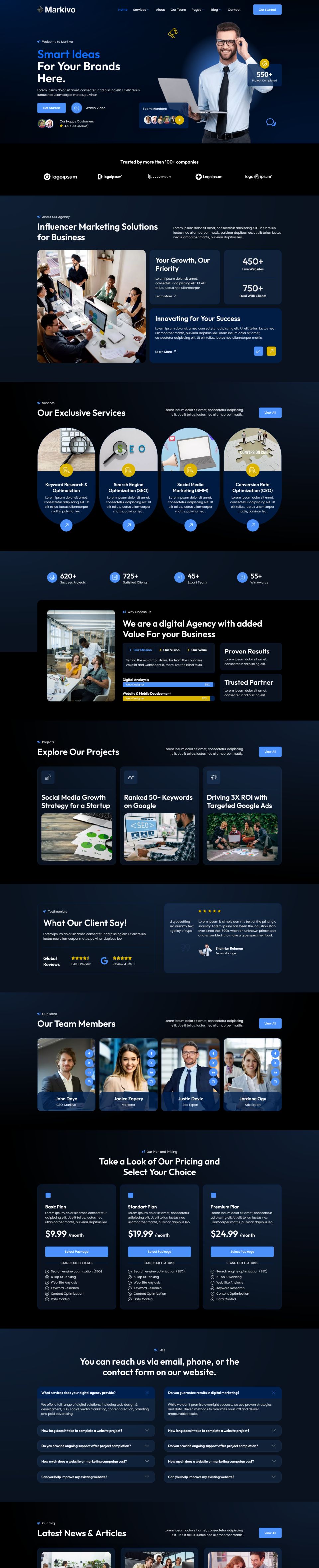 WordPress template ThemeForest Markivo