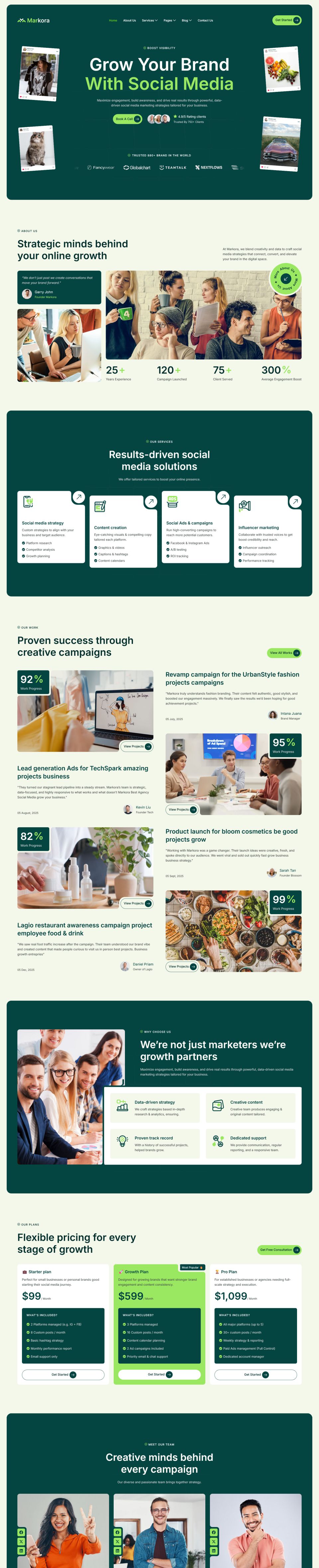 WordPress template ThemeForest Markora