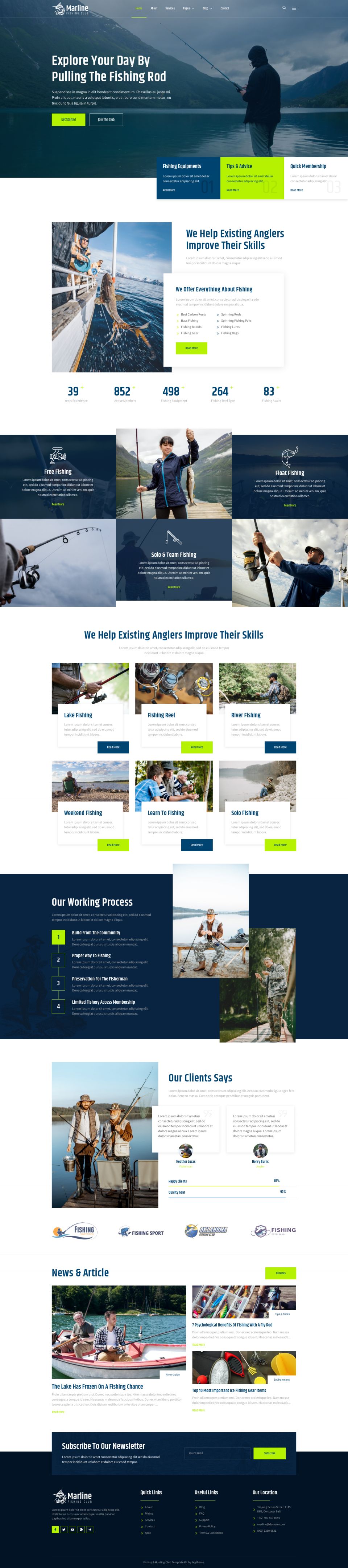 WordPress template ThemeForest Marline