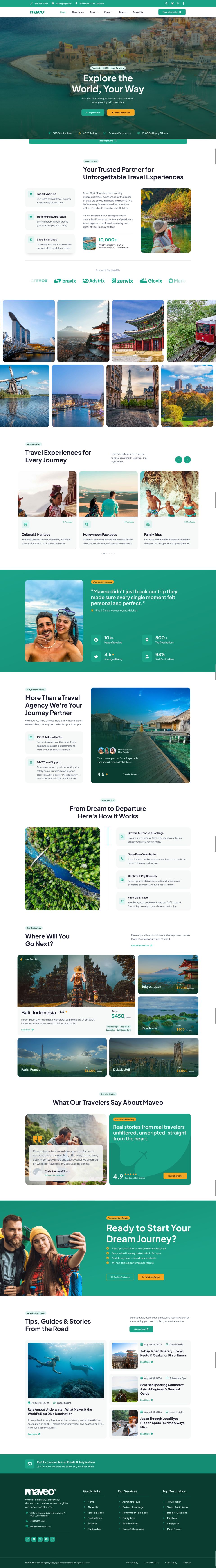 Template ThemeForest Maveo WordPress template ThemeForest Maveo