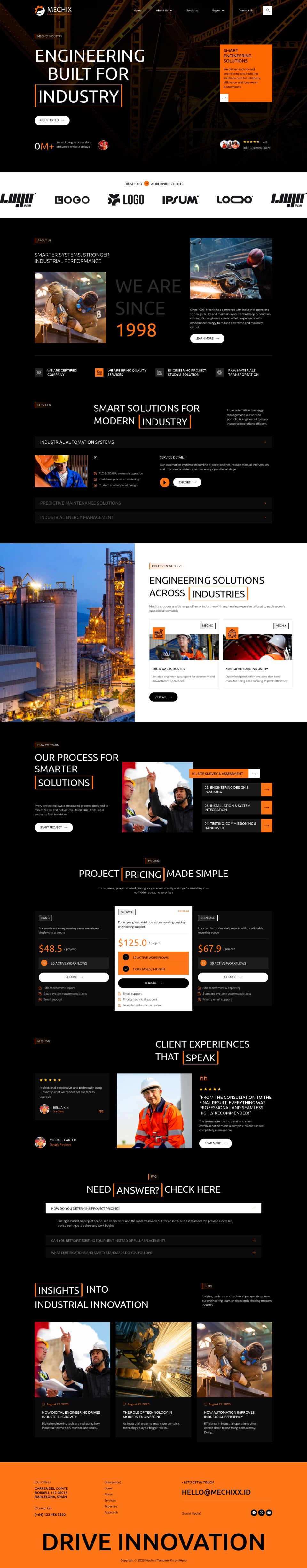 Template ThemeForest Mechix WordPress template ThemeForest Mechix