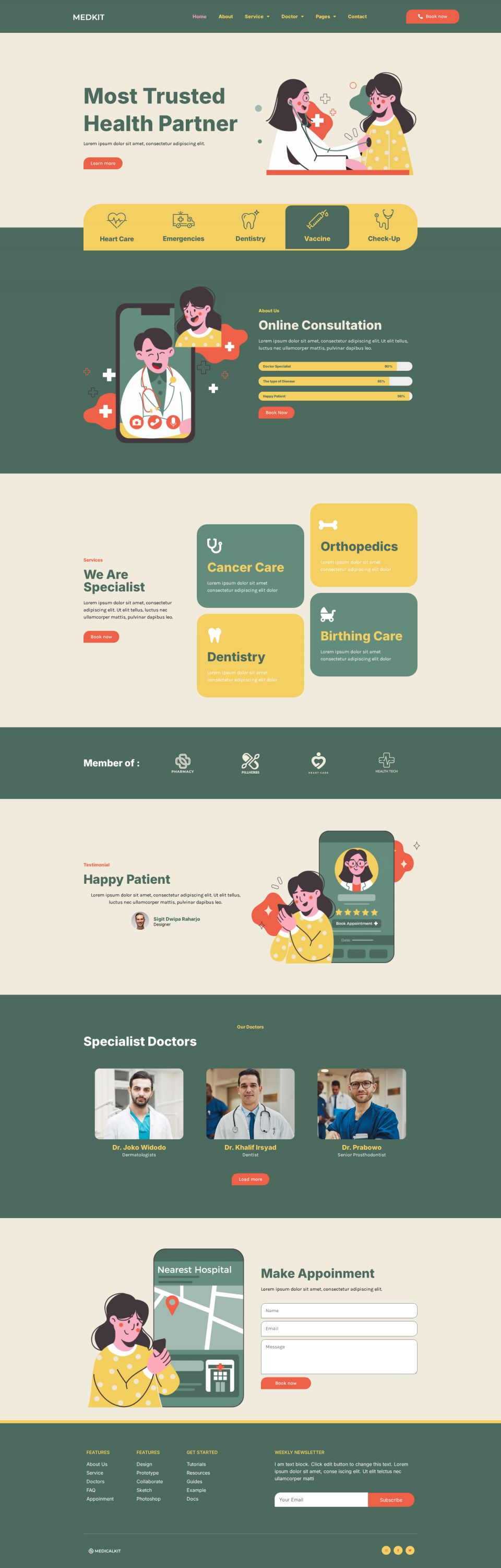 WordPress template ThemeForest Medicalkit