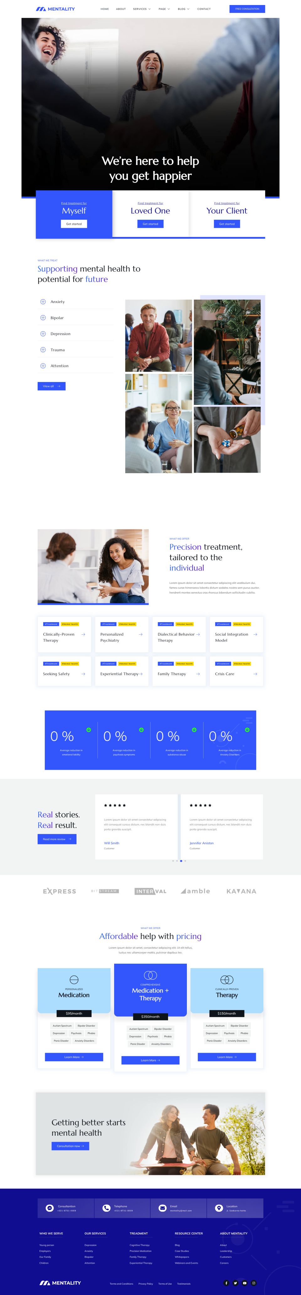 WordPress template ThemeForest Mentality