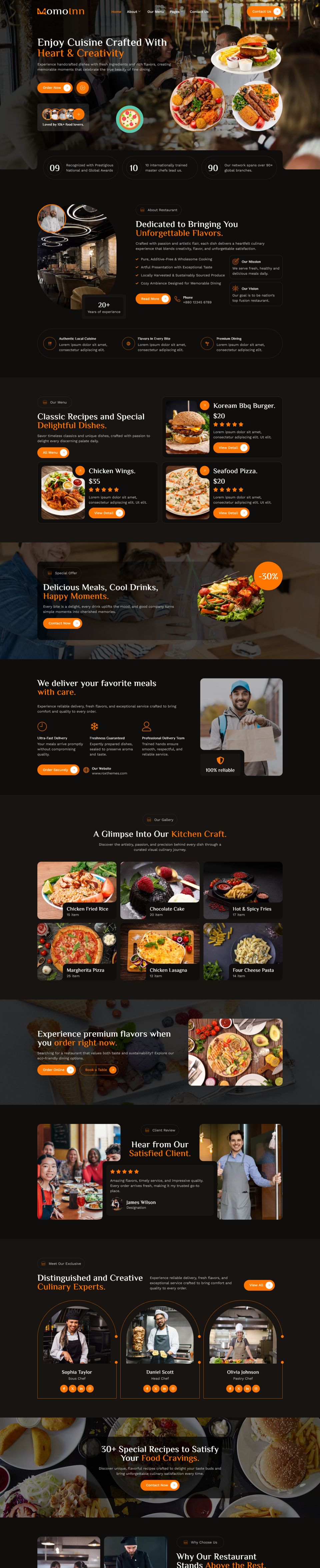 Template ThemeForest MomoInn WordPress template ThemeForest MomoInn