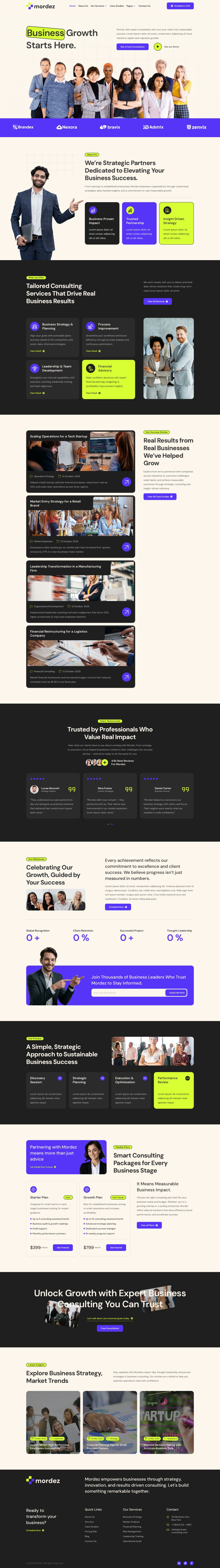 WordPress template ThemeForest Mordez