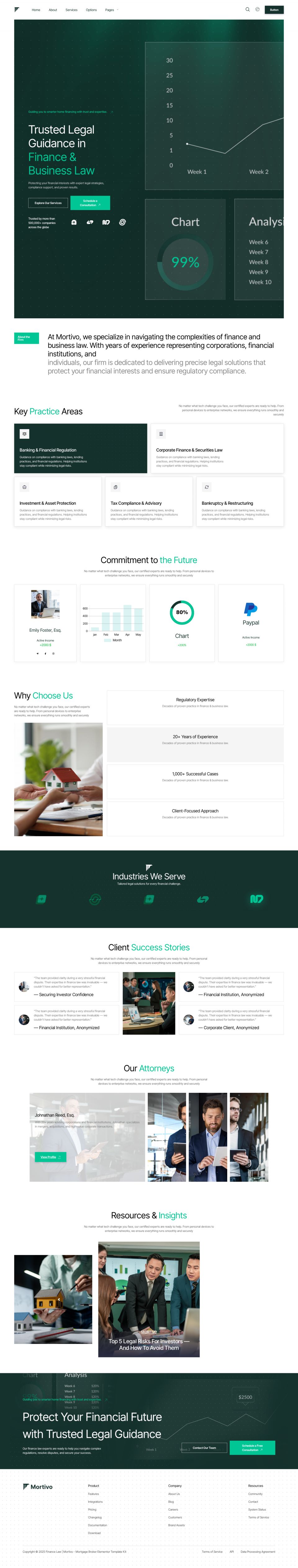 WordPress template ThemeForest Mortivo