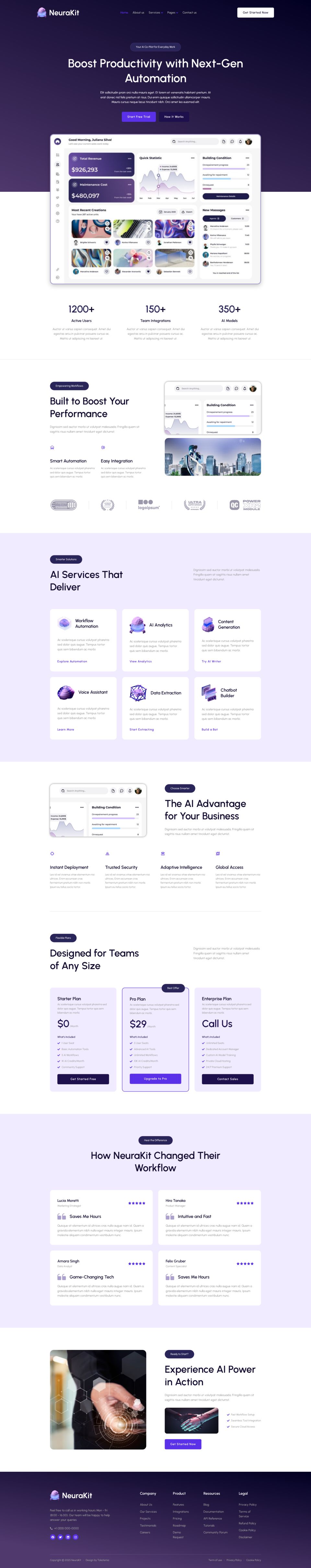 WordPress template ThemeForest NeuraKit