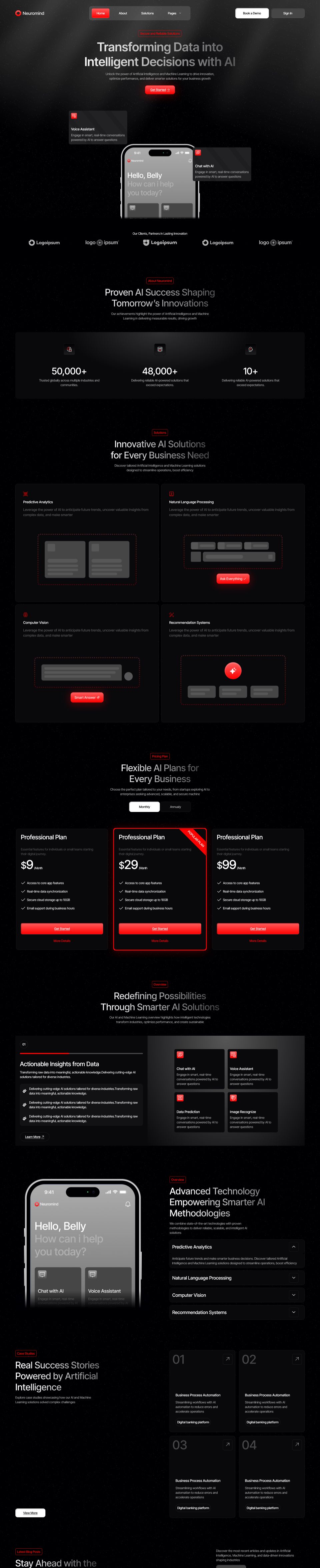WordPress template ThemeForest NeuroMind