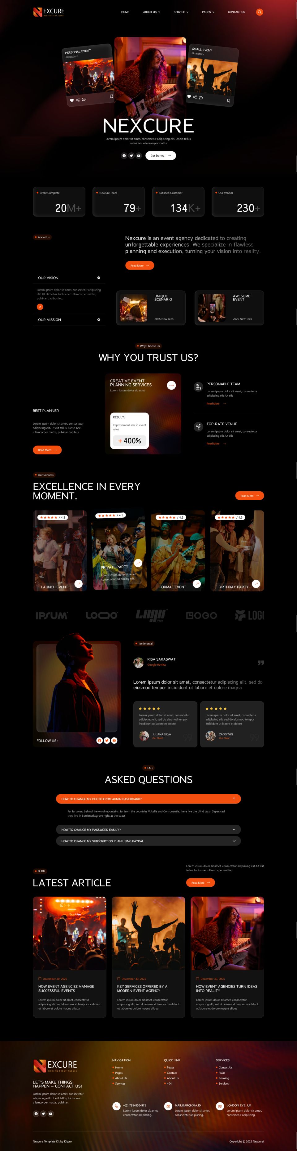 Template ThemeForest Nexcure WordPress template ThemeForest Nexcure