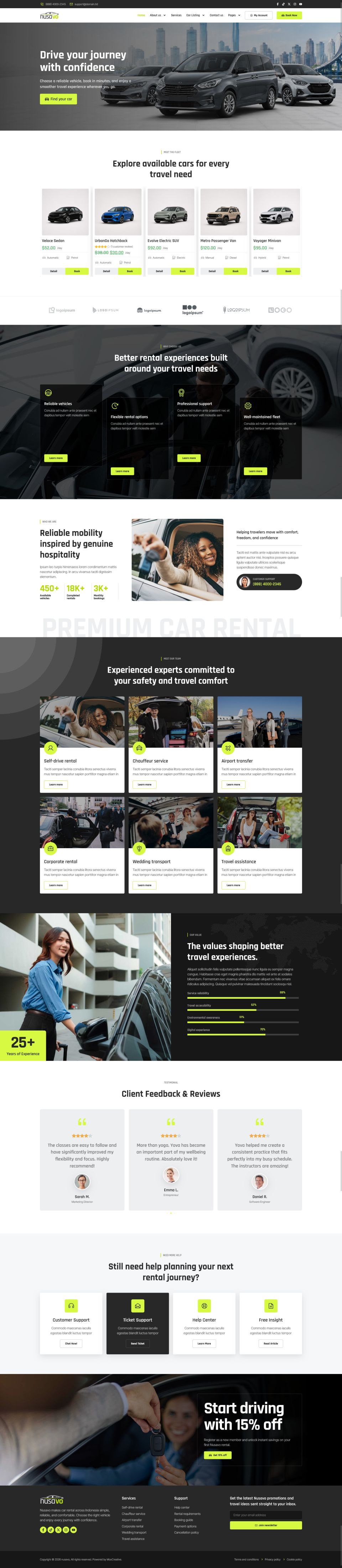 WordPress template ThemeForest Nusavo