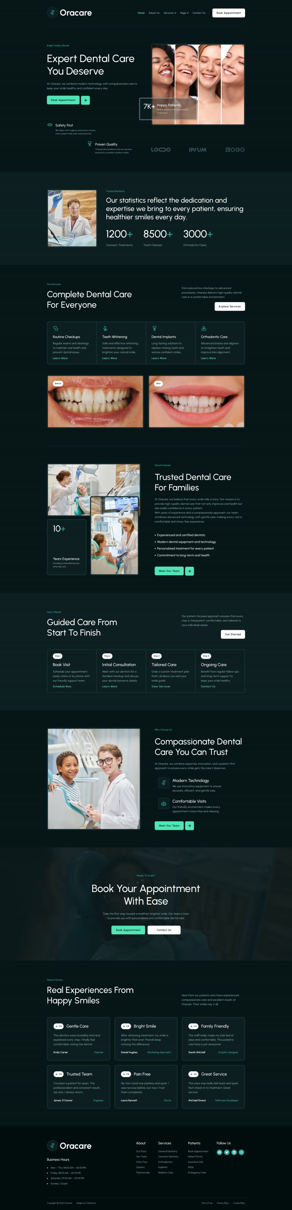 WordPress template ThemeForest Oracare