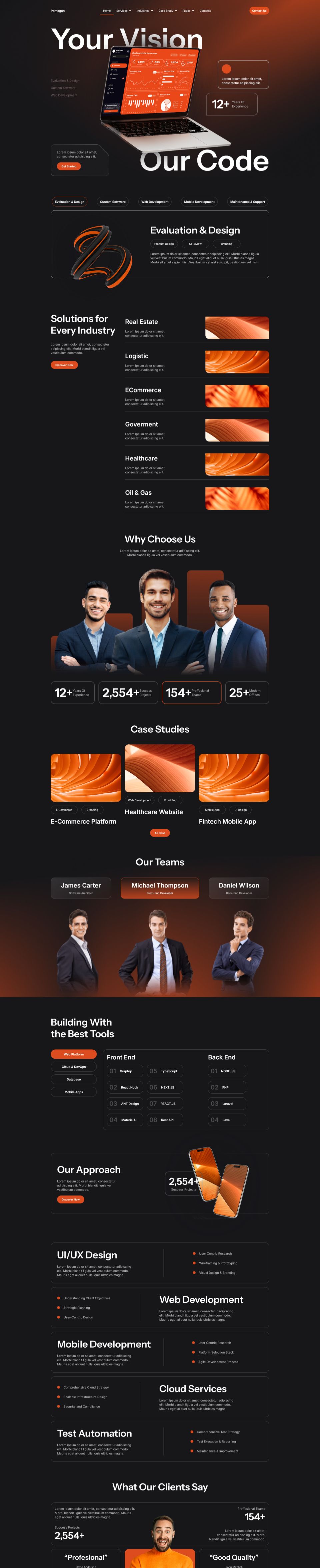 WordPress template ThemeForest Pemogan