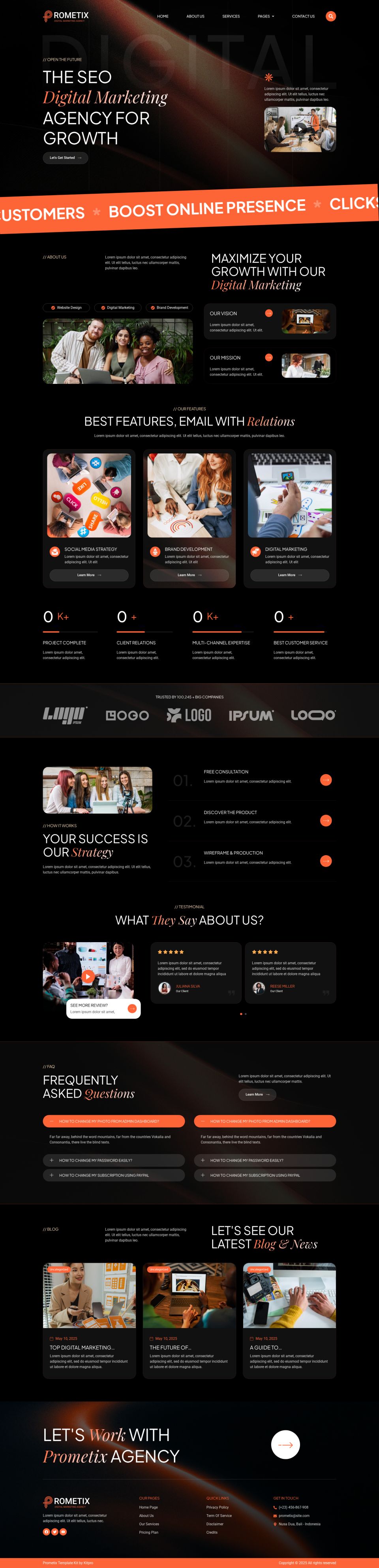 WordPress template ThemeForest Prometix