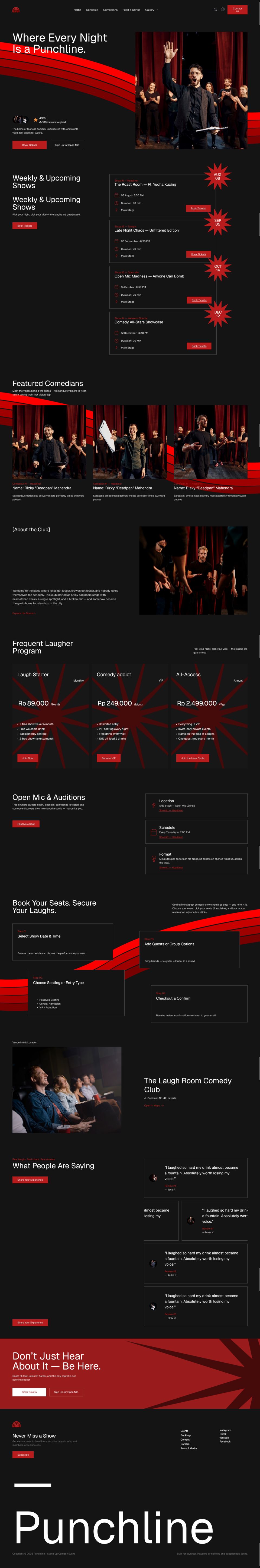 Template ThemeForest Punchline WordPress template ThemeForest Punchline