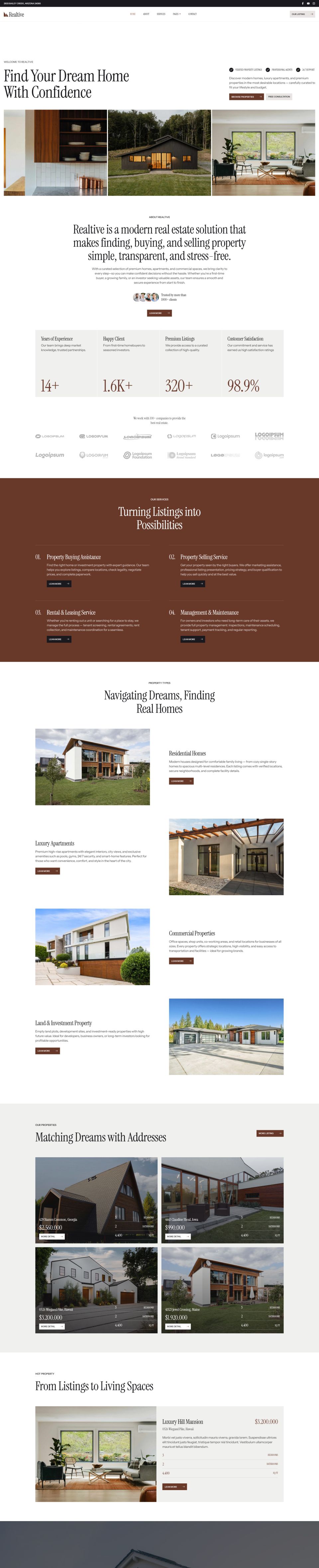 Template ThemeForest Realtive WordPress template ThemeForest Realtive