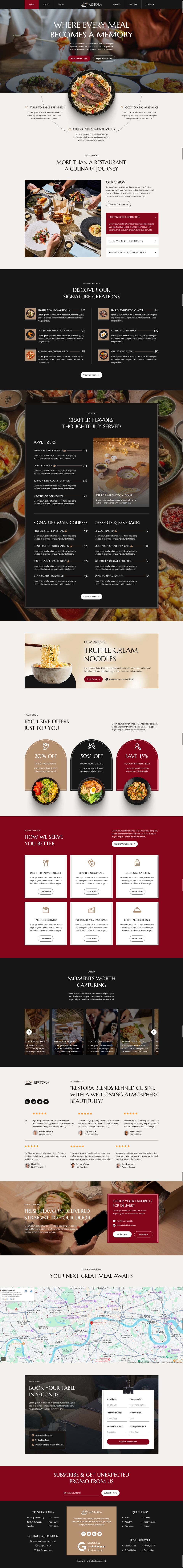 Template ThemeForest Restora WordPress template ThemeForest Restora