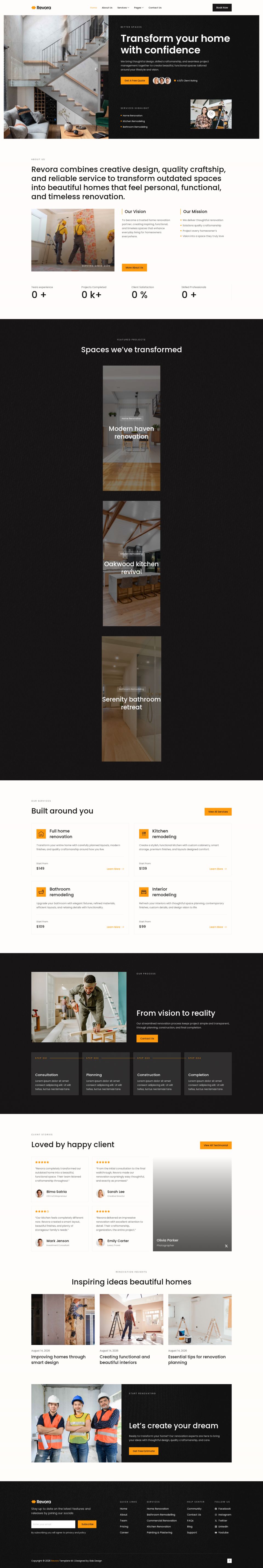 Template ThemeForest Revora WordPress template ThemeForest Revora