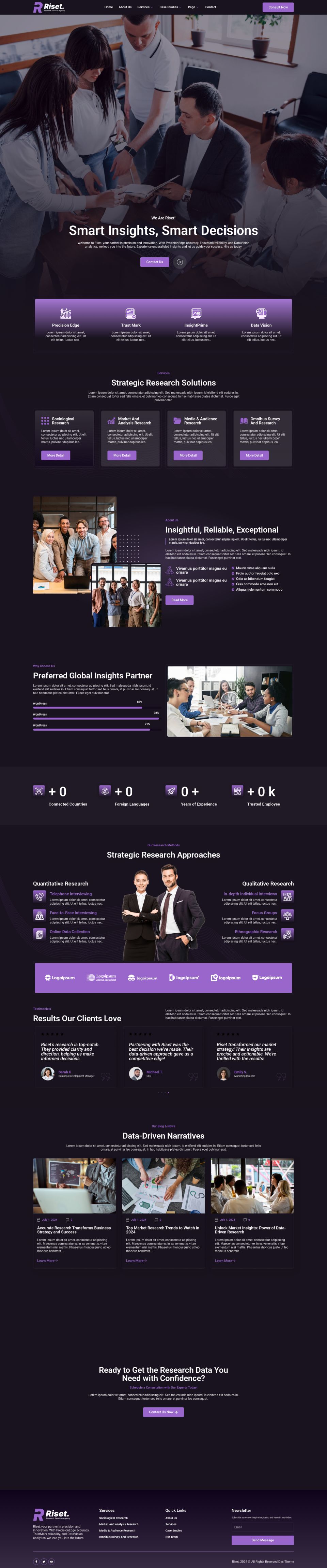 WordPress template ThemeForest Riset